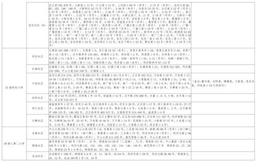 护肤爆料视频大全最新下载,视频大全下载必看攻略